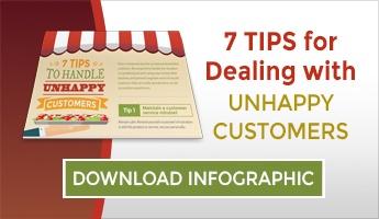 Dealing with Unhappy Customers Infographic