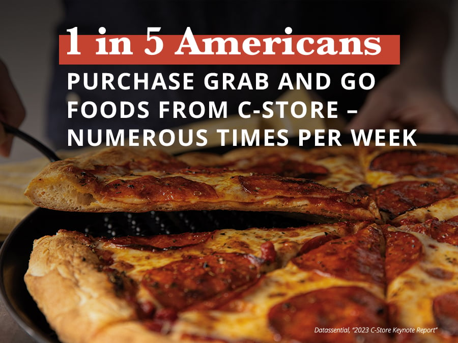 1 in 5 Americans purchase grab and go foods from c-store - numerous times per week