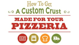 How To Get A Custom Crust Made For Your Pizzeria [INFOGRAPHIC]