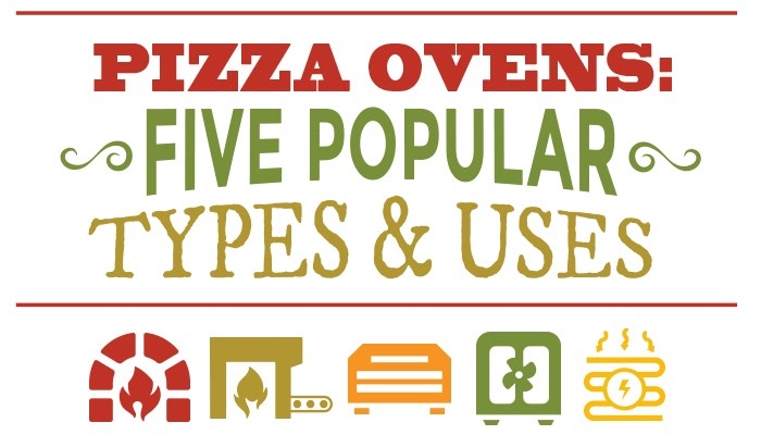Popular Pizza Oven Types