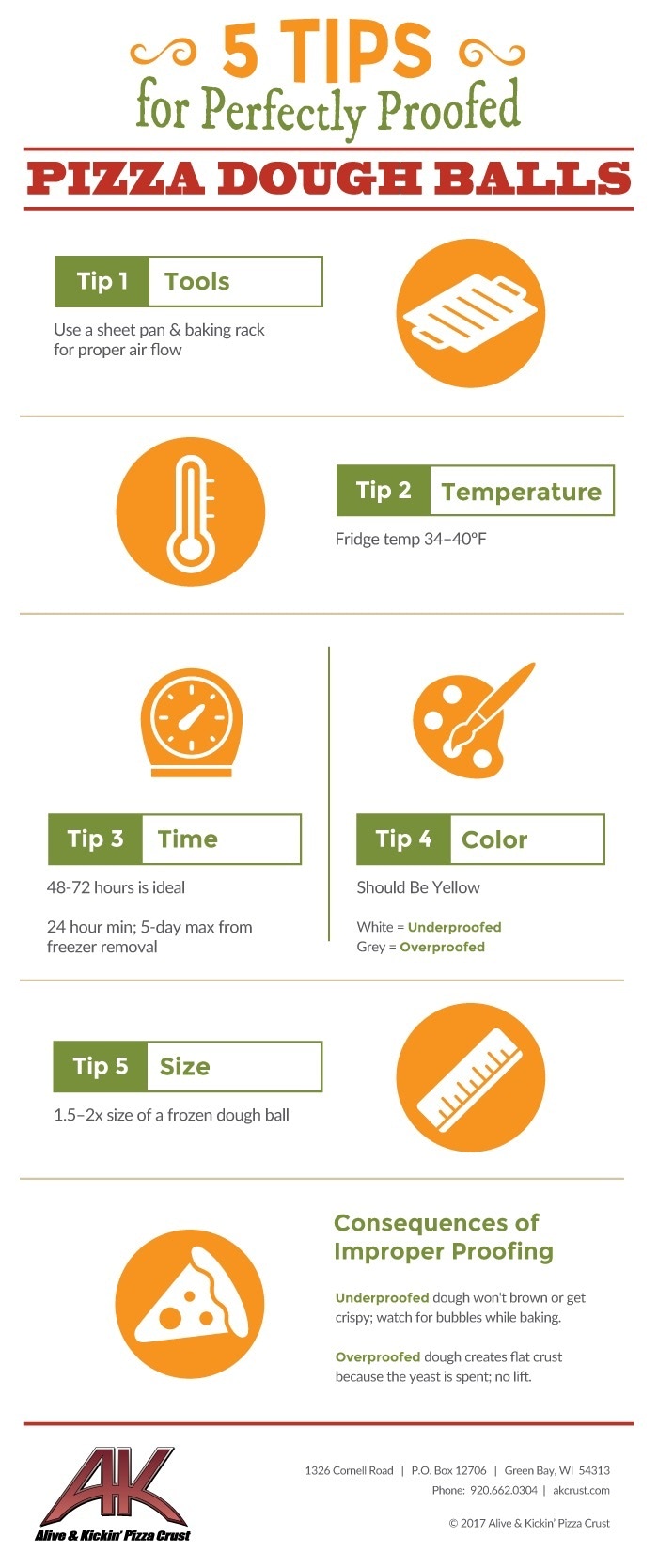 Proofing-Pizza-Dough-Infographic