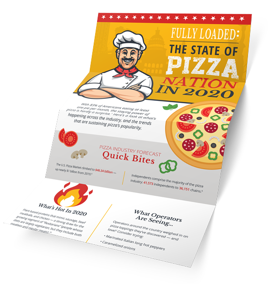 Pizza Trends Infographic Pizza Trends Infographic