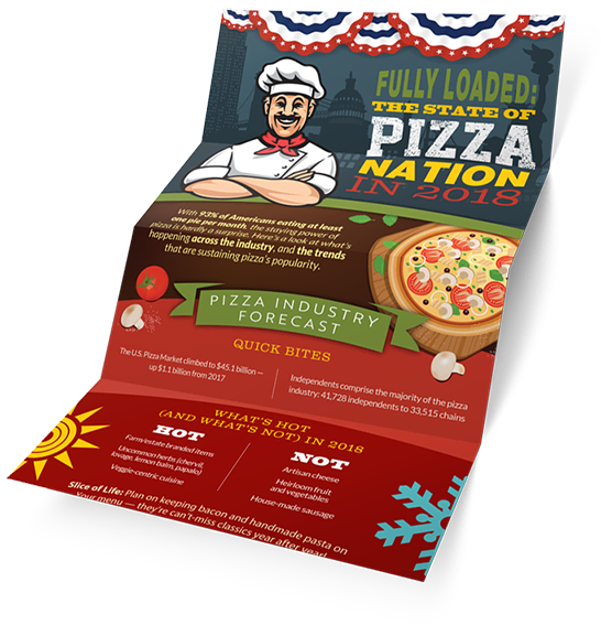 2018 Pizza Trends Infographic 2018 Pizza Trends Infographic